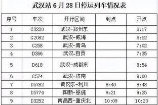 ?进步明显！利物浦比上赛季同期多拿15分，上赛季24轮仅积39分